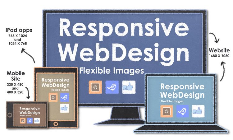 Responsive-Web-Design