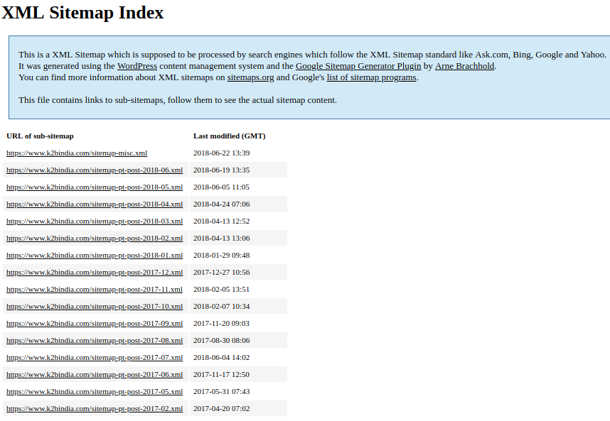 XML Sitemap